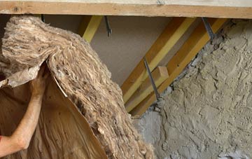 Mugeary pitched roof insulation costs